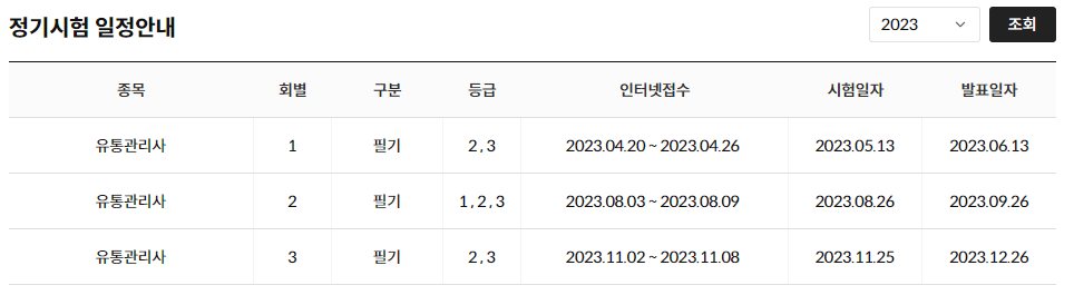 2023년 제3회 유통관리사 2급 시험 일정