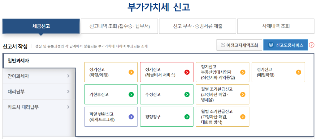 2024년 부가가치세 조기 환급 방법, 환급일