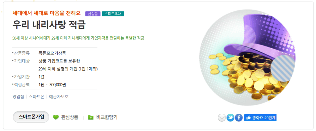 우리은행 우리 내리사랑 적금