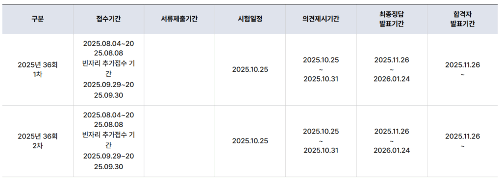 2025년 제36회 공인중개사 시험 일정